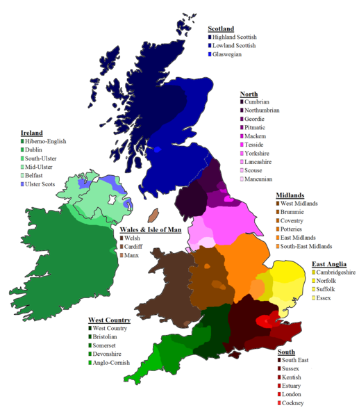British Dialects
